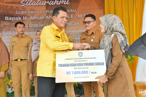 Gubernur Kepri Dan Kadisdik Saksikan Penandatanganan Spk Ptk Non Asn Di