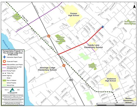 Transportation Engineering | Clackamas County