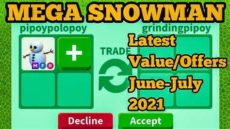 What People Trade Now For Mega Snowman In Adopt Me Rich Servers