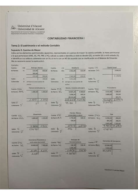 Supuesto Tema De Contabilidad Contabilidad Financiera I Studocu