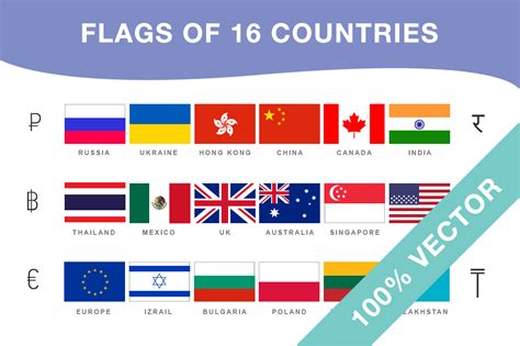 Flags And Currencies Of 16 Countries ~ Objects On Creative Market