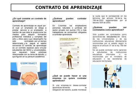 Contrato De Aprendizaje En Qu Consiste Un Contrato De Aprendizaje