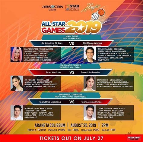 Star Magic Artists battles It's Showtime Family in Annual All Star Games - Big Beez Buzz