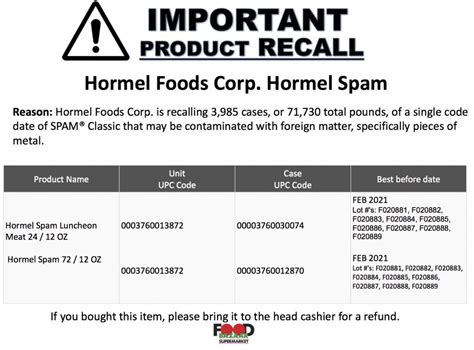 Hormel Spam Recall Food Bazaar Supermarket