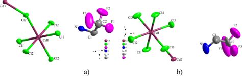 Molecular structure of (a) 3-LTP and (b) 3-HTP. | Download Scientific ... 