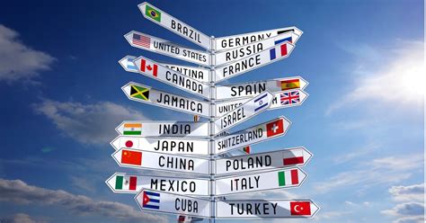 Países Em Inglês E Português