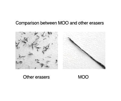 MOO® Erasers