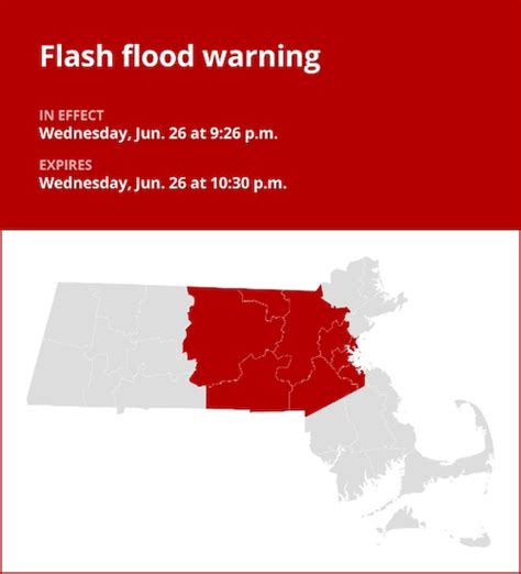 Update Flash Flood Warning Previously Issued Will Expire At 9 45 P M