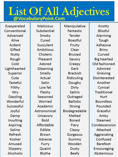 List Of All Adjectives In English Download Pdf Vocabulary Point