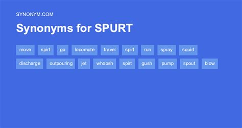 Another Word For Spurt Synonyms Antonyms