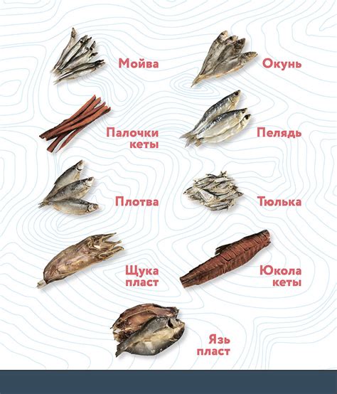 Вяленая