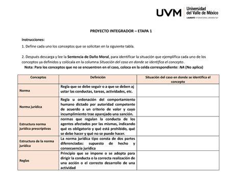 Proyecto Integrado Etapa 1 PROYECTO INTEGRADOR ETAPA 1