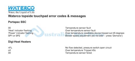 Spa Hot Tub Error Messages Error Codes Topside Touchpad Control Panel Fault