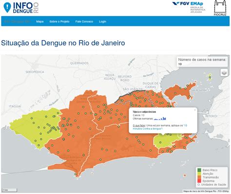 Situa O De Casos Estimados