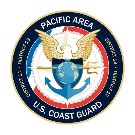 United States Coast Guard (USCG) - Pacific Area