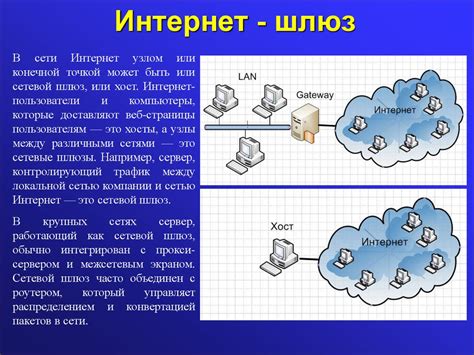 Компоненты ЛВС. Сетевое оборудование - презентация онлайн