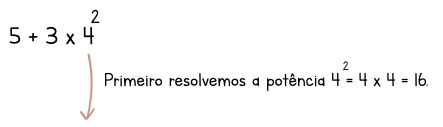 Multiplicar primeiro e somar depois? Aprenda como resolver expressões ...