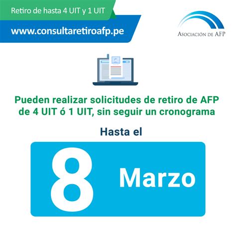 Cronograma Oficial Retiro Afp Hasta 4 Uit 17 200 Soles