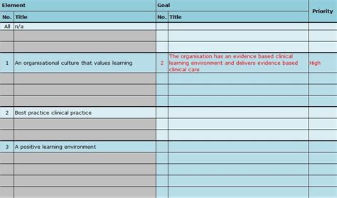 Daily Action Plan Template Excel