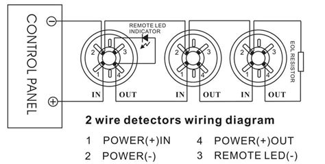 Notifier Addressable Fire Alarm System Wiring Diagram - Circuit Diagram