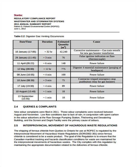 14 Compliance Report Templates Free And Premium Templates