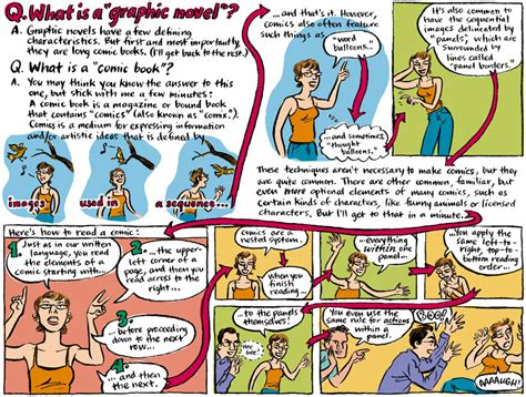 vocabulary  graphic  graphic novels   language arts