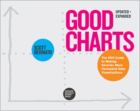 Good Charts, Updated and Expanded: The HBR Guide to Making Smarter ...