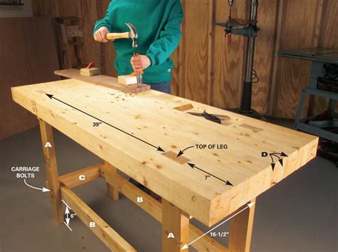 Diy Cabinets Plans Free, 2x4 Workbench Top Plans