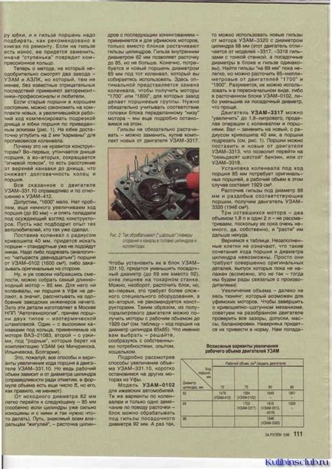 Узам 3317 технические характеристики