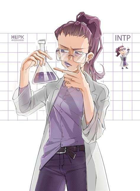 Intp Art Mbti Character Intp Mbti Personality Nbkomputer