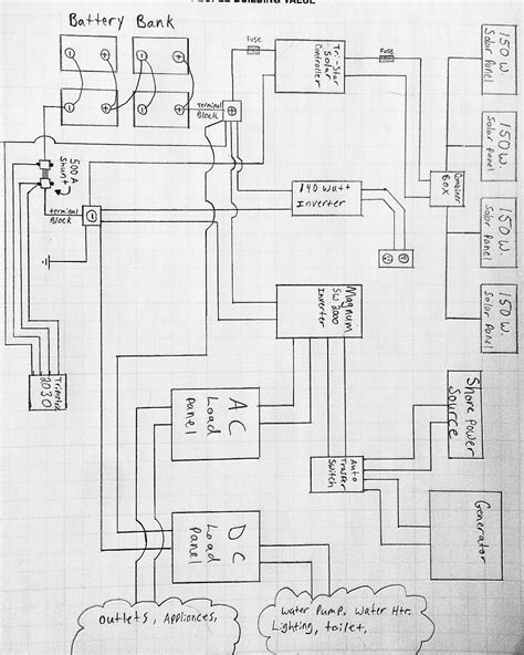 Best Bus Wiring Diagram Pwm Speed Controller Circuit
