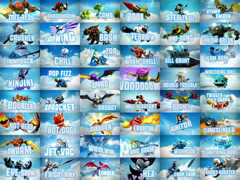 All Skylanders 48 Posterwallpaper By Skylandslegends On Deviantart