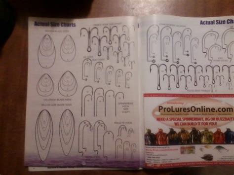 jig hook charts