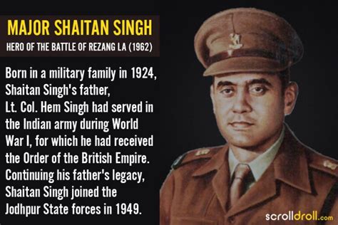 Major Shaitan Singh: The Hero of Rezang La During '62 Indo-China War