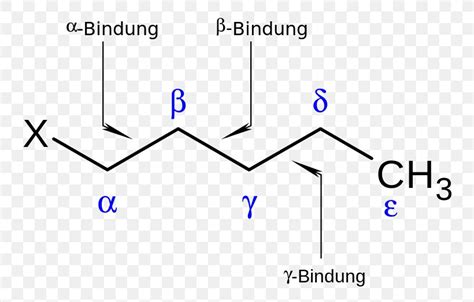 Heteroatom Fragmentation Molecule Carbon, PNG, 800x524px, Heteroatom ...