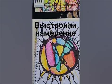 Цель, намерение, результат! - YouTube