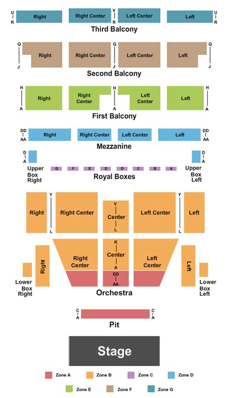 View Mcallen Civic Center Seating Chart Images · Chart Images Free