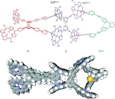 Photo Sensitive Complexes Based On Azobenzene