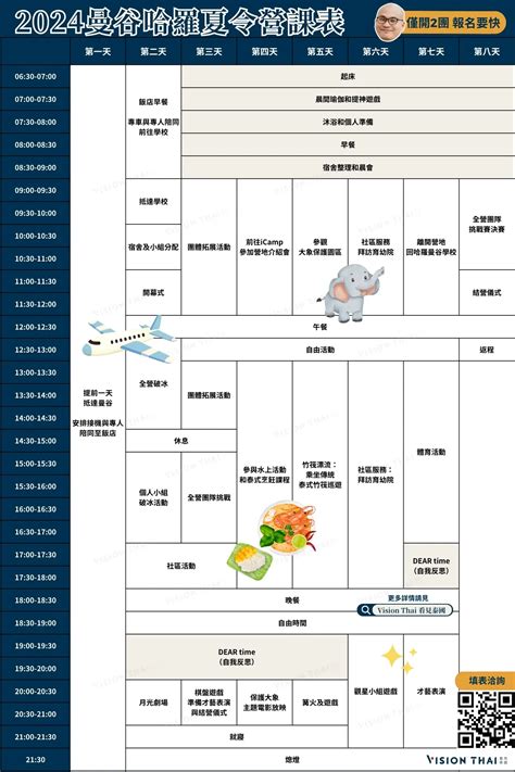 2024泰國暑假遊學團！名校“哈羅曼谷”夏令營招生中限兩團、全英授課 Vision Thai 看見泰國