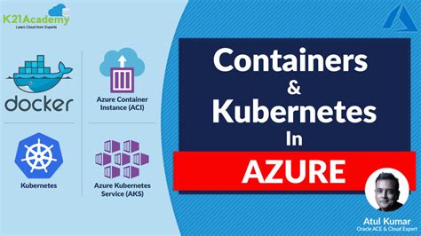 Containers Docker And Kubernetes In Azure For Beginners