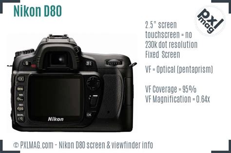 Nikon D80 Specs And Review