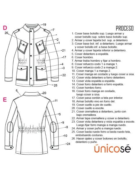 Moldes En Pdf O Papel De Chaquetas Y Camperas