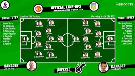 Confirmed Lineups For Man Utd V Aston Villa Clash