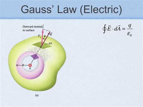 Ppt Chapter 32 Powerpoint Presentation Free Download Id2662920