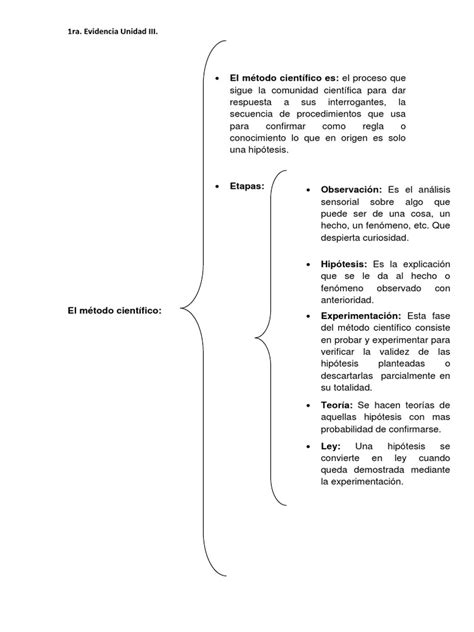 Cuadro Sinoptico El Metodo Cientifico Pdf Pdf Hipótesis Método