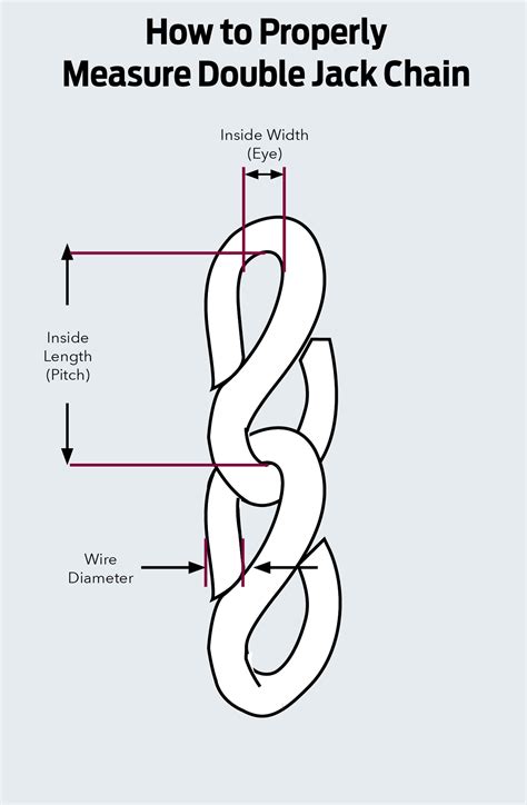 how to measure chainsaw chain 1