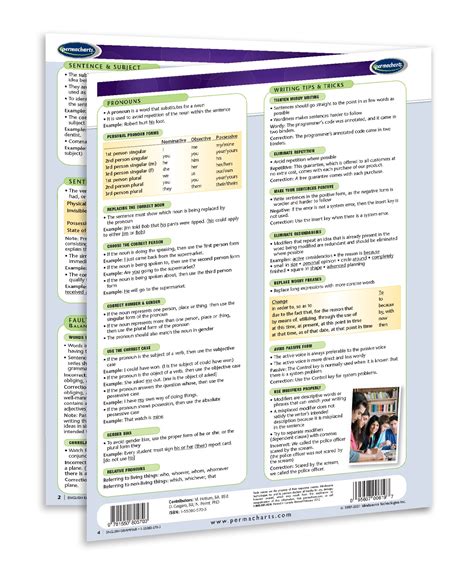 English Grammar Guide Quick Reference Chart 4 Page Laminated