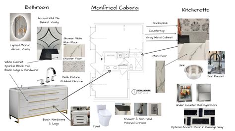 The Interior Design Process Step By Step Jill Shevlin Design