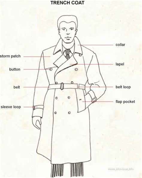 How To Make A Trench Coat Ehow Fashion Infographic Trench Coat Men