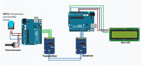 How To Use Mcp Can Bus Module With Arduino Mytectutor